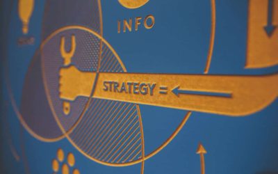 What is a Digital Marketing Strategy and Why Do You Need One?