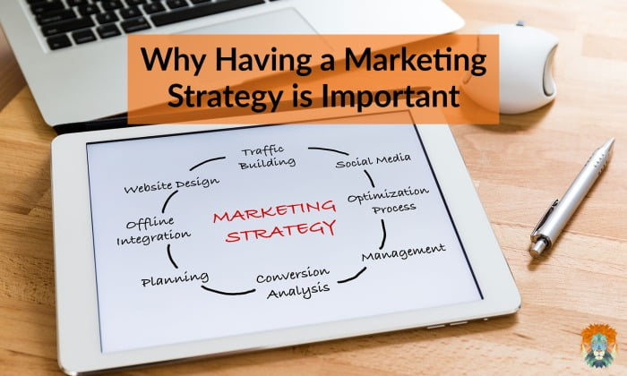 Why Having a Marketing Strategy is Important