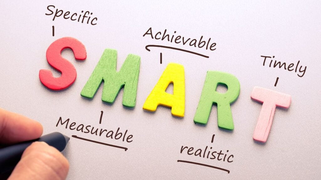 SMART Goals - Specific, Measurable, Achievable, Realistic, Timely